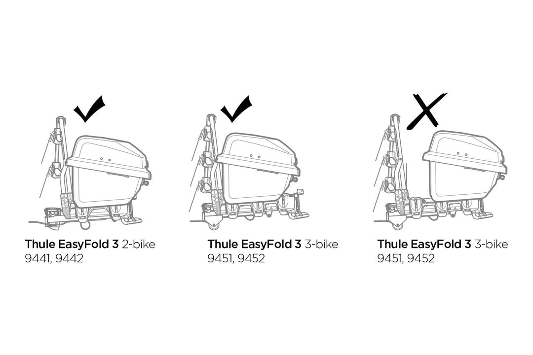 Thule EasyFold 3 (2 Bike) + Santu Cargo Box Package