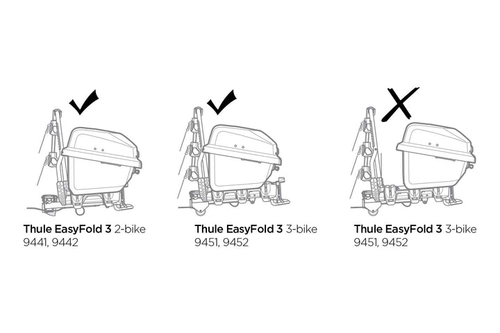 Thule EasyFold 3 (2 Bike) + Santu Cargo Box Package