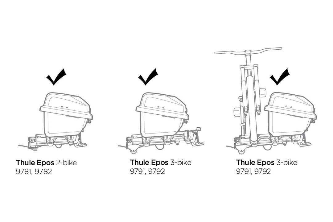 Thule Santu Cargo Box